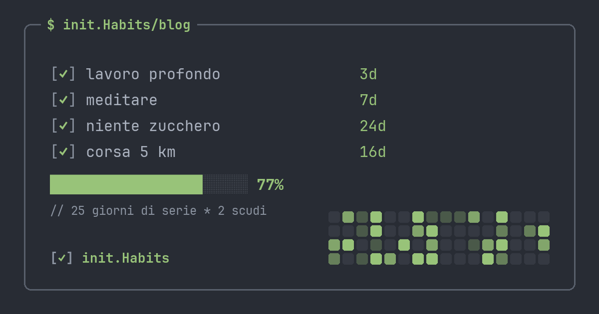 L'app di produttività che ti serve davvero (e cosa deve fare) — init.Habits blog