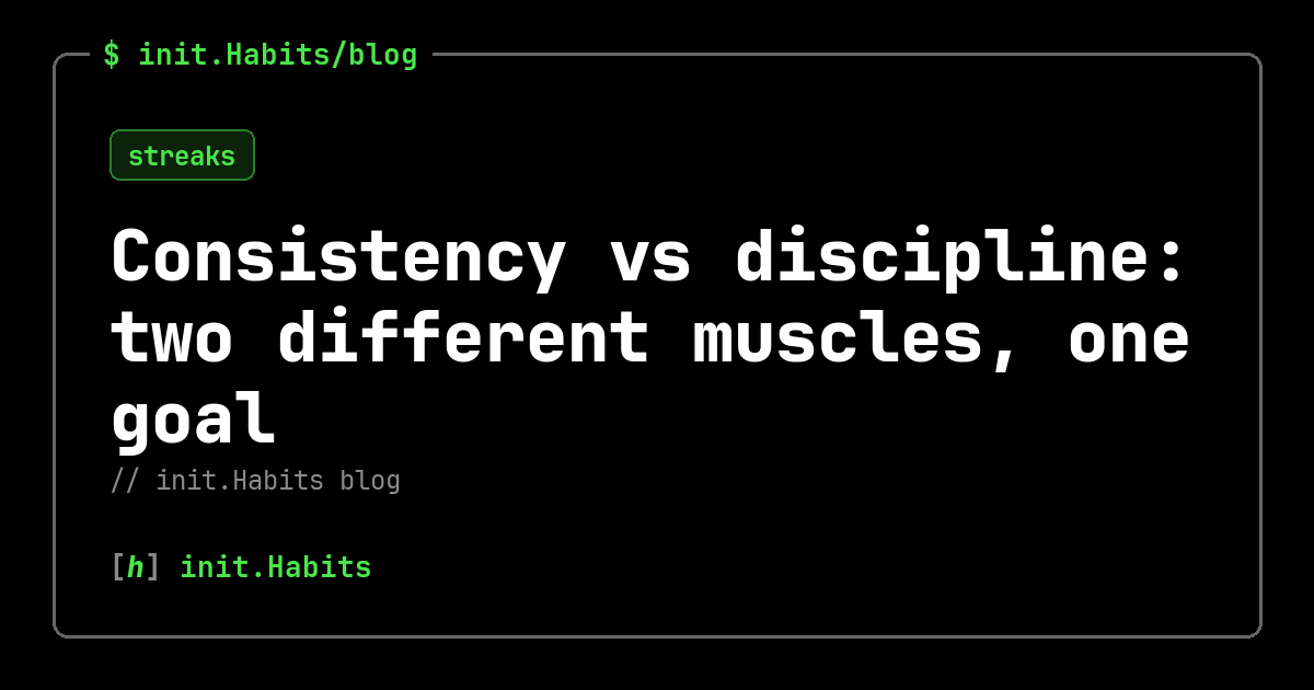 Consistency vs discipline: two different muscles, one goal — init.Habits blog