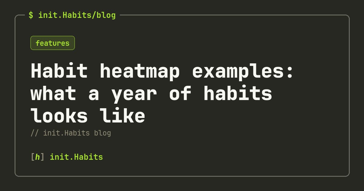 Habit heatmap examples: what a year of habits looks like — init.Habits blog