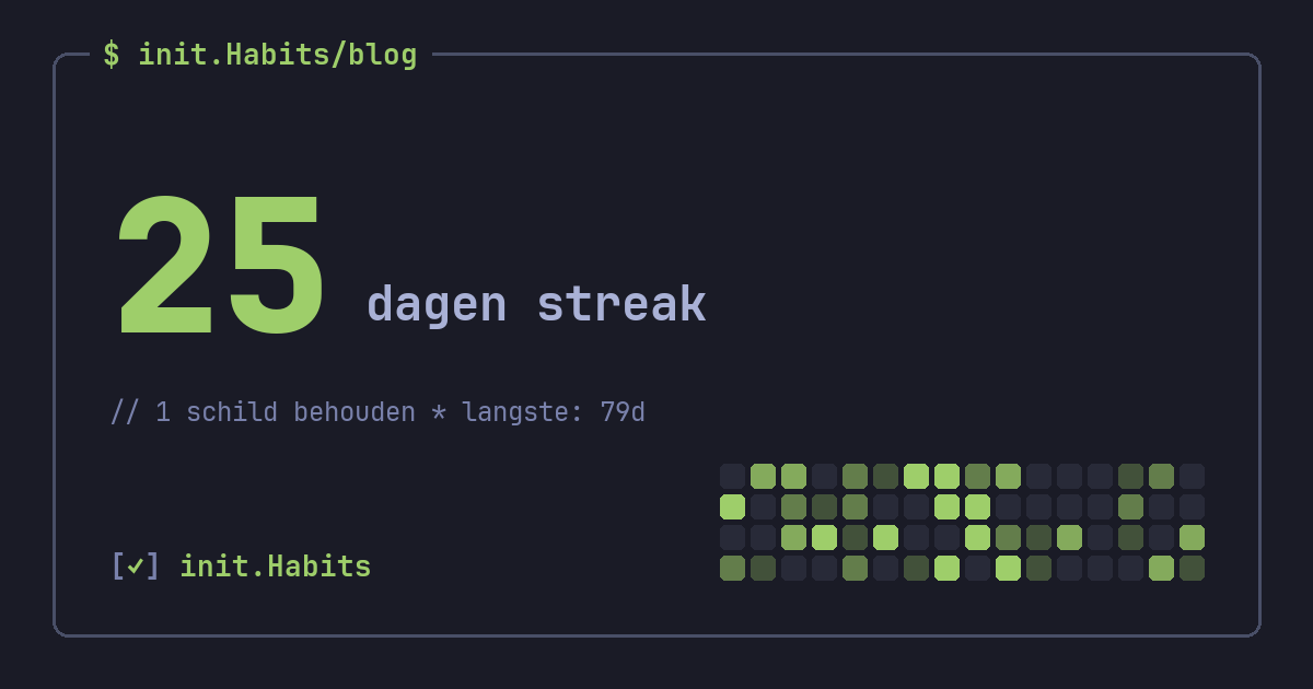 Meer water drinken als gewoonte (de makkelijkste eerste stap die er is) — init.Habits blog
