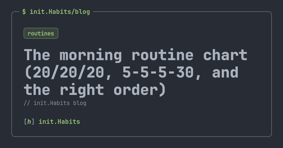 The morning routine chart (20/20/20, 5-5-5-30, and the right order) — init.Habits blog
