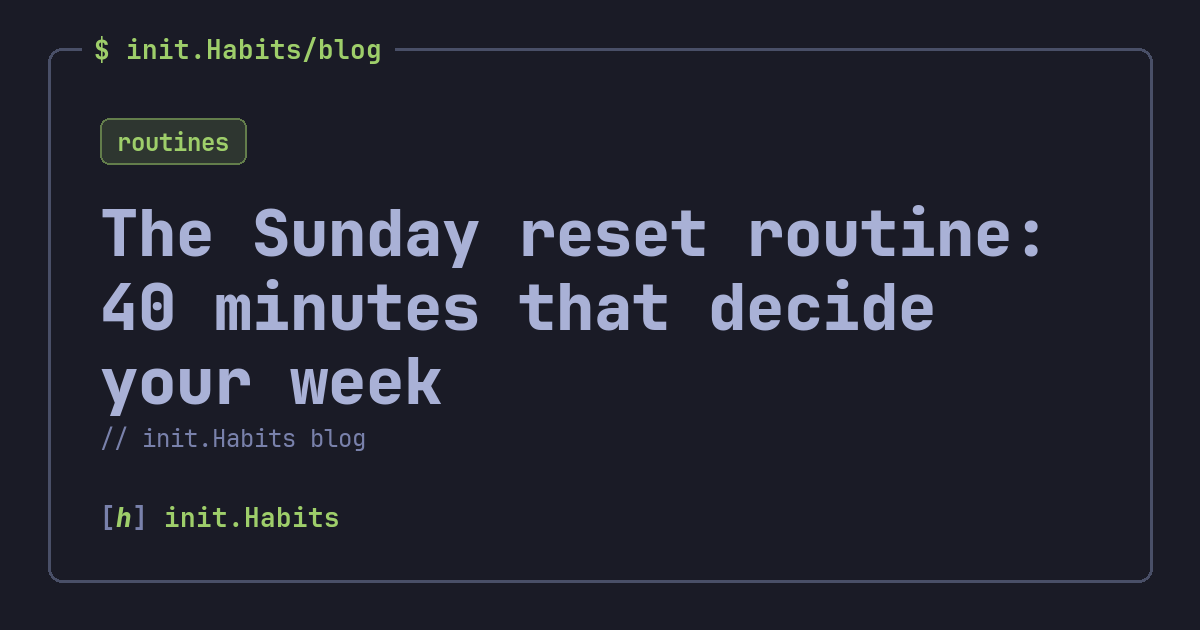 The Sunday reset routine: 40 minutes that decide your week — init.Habits blog