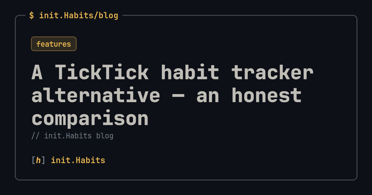 A TickTick habit tracker alternative — an honest comparison — init.Habits blog