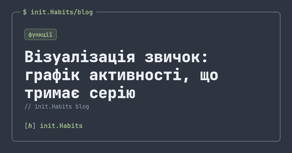 Візуалізація звичок: графік активності, що тримає серію — init.Habits blog